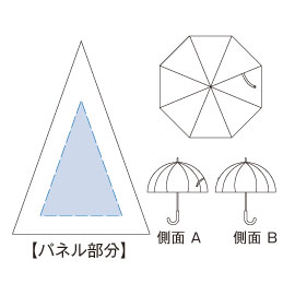 名入れイメージ