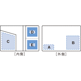 名入れイメージ