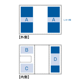 名入れイメージ