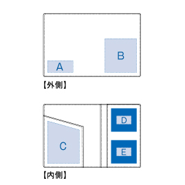 名入れイメージ