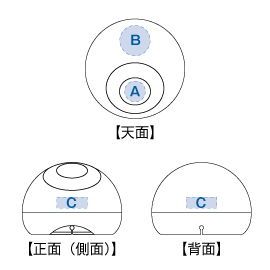 名入れイメージ