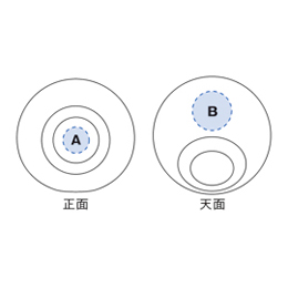 名入れイメージ