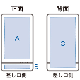 名入れイメージ