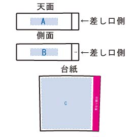 名入れイメージ